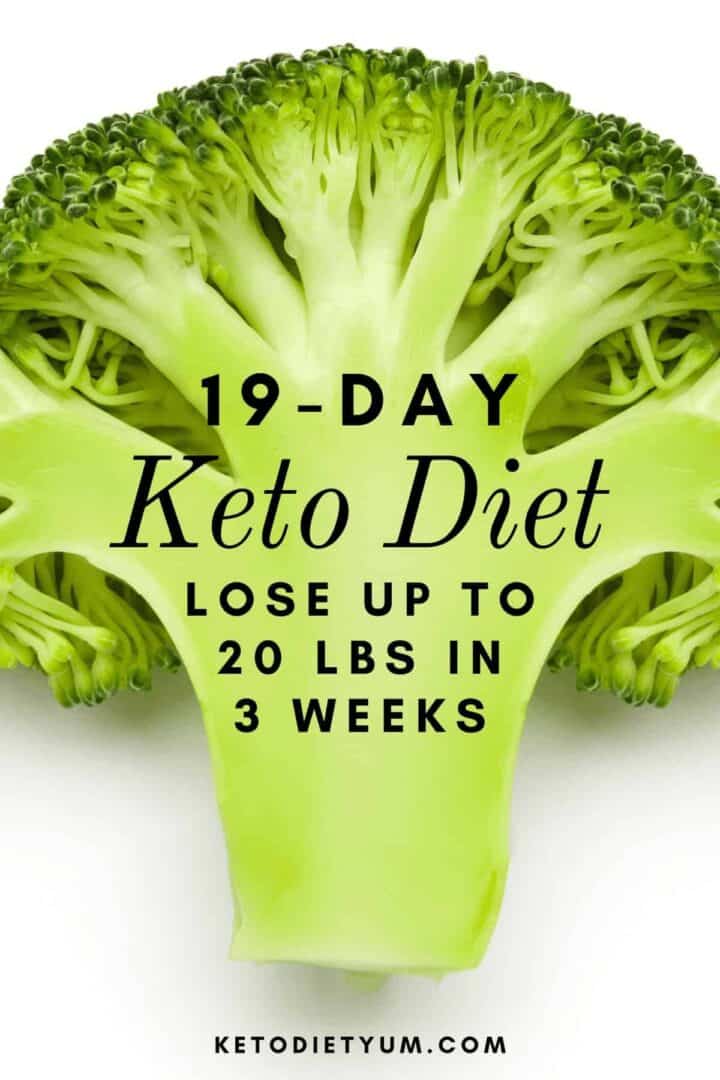 Keto Diet Plan for Beginners with Meal Plan