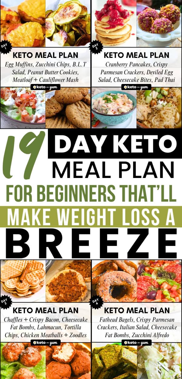 19-Day Keto Meal Plan