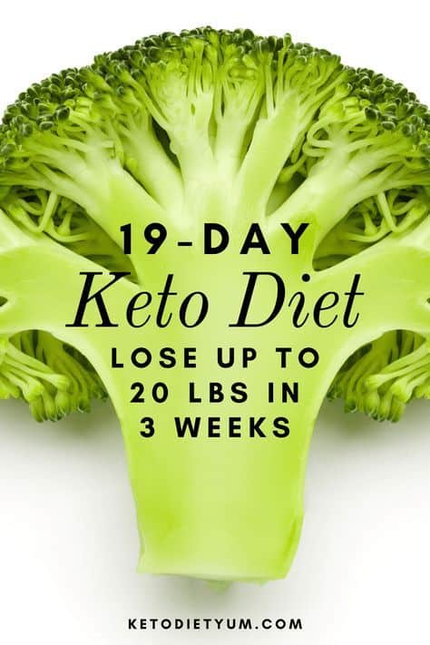 19-Day Keto Diet Plan for Beginners with Healthy Recipes