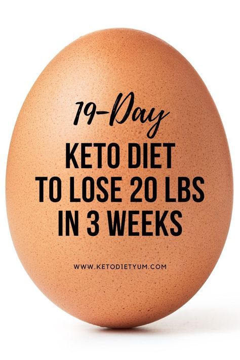 19-Day Keto Diet Plan For Beginners - Keto Diet Yum