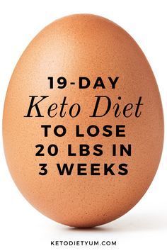 19-Day Keto Diet Plan for Beginners with Healthy Recipes