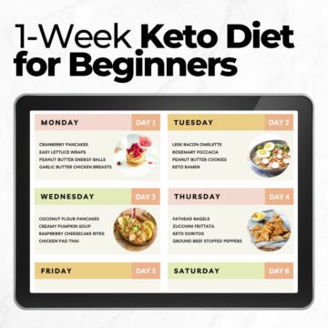 The Keto Diet: 7-Day Menu and Comprehensive Food List