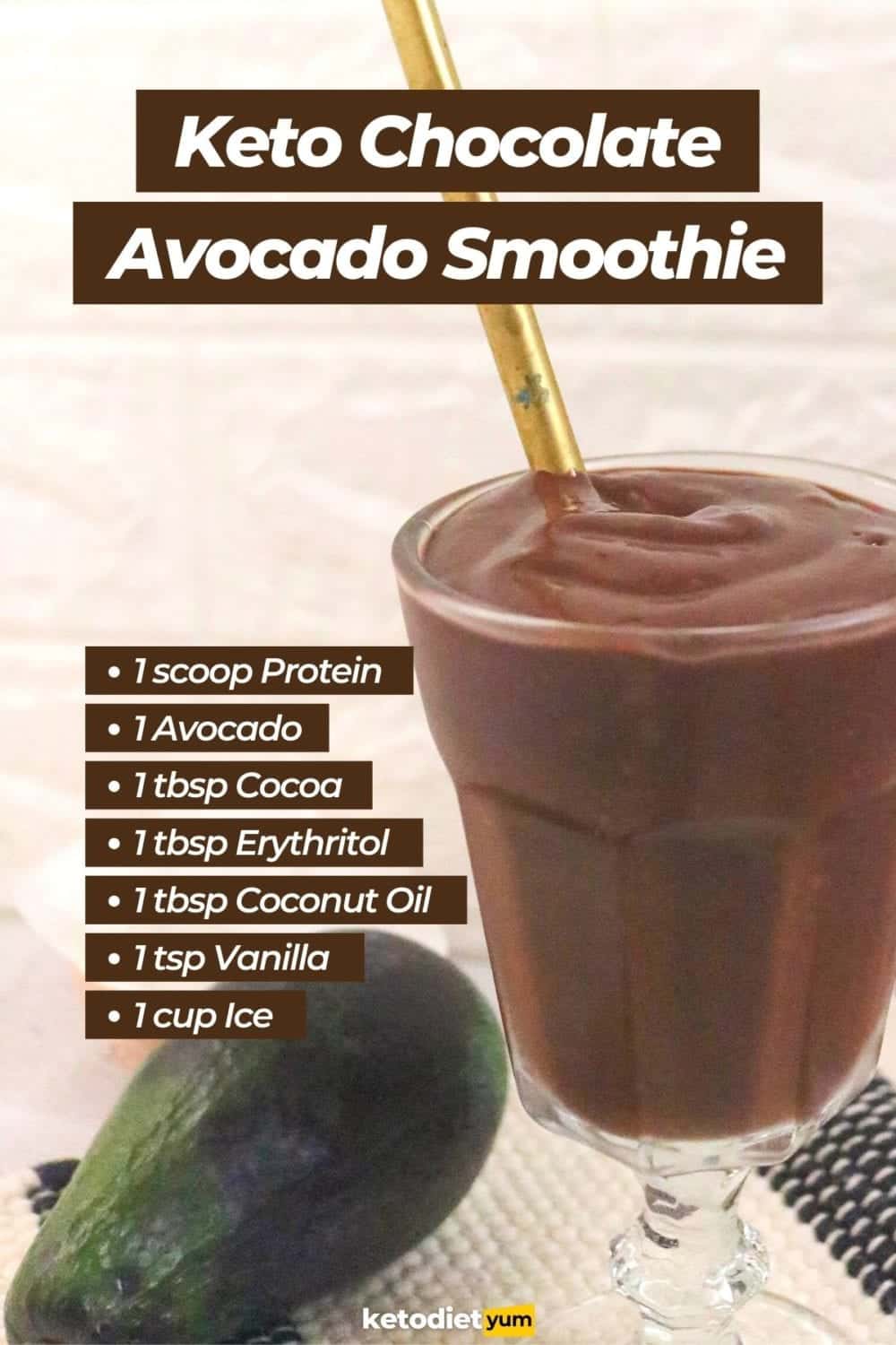 Keto Avocado Smoothie Recipe