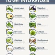 keto vegetables