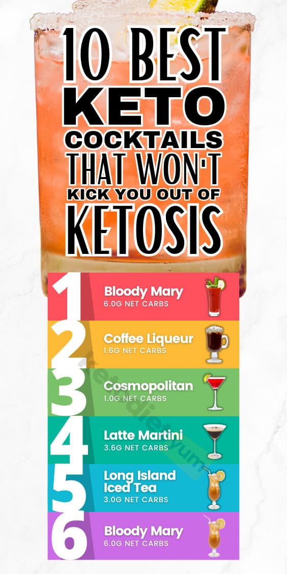 Keto Cocktails