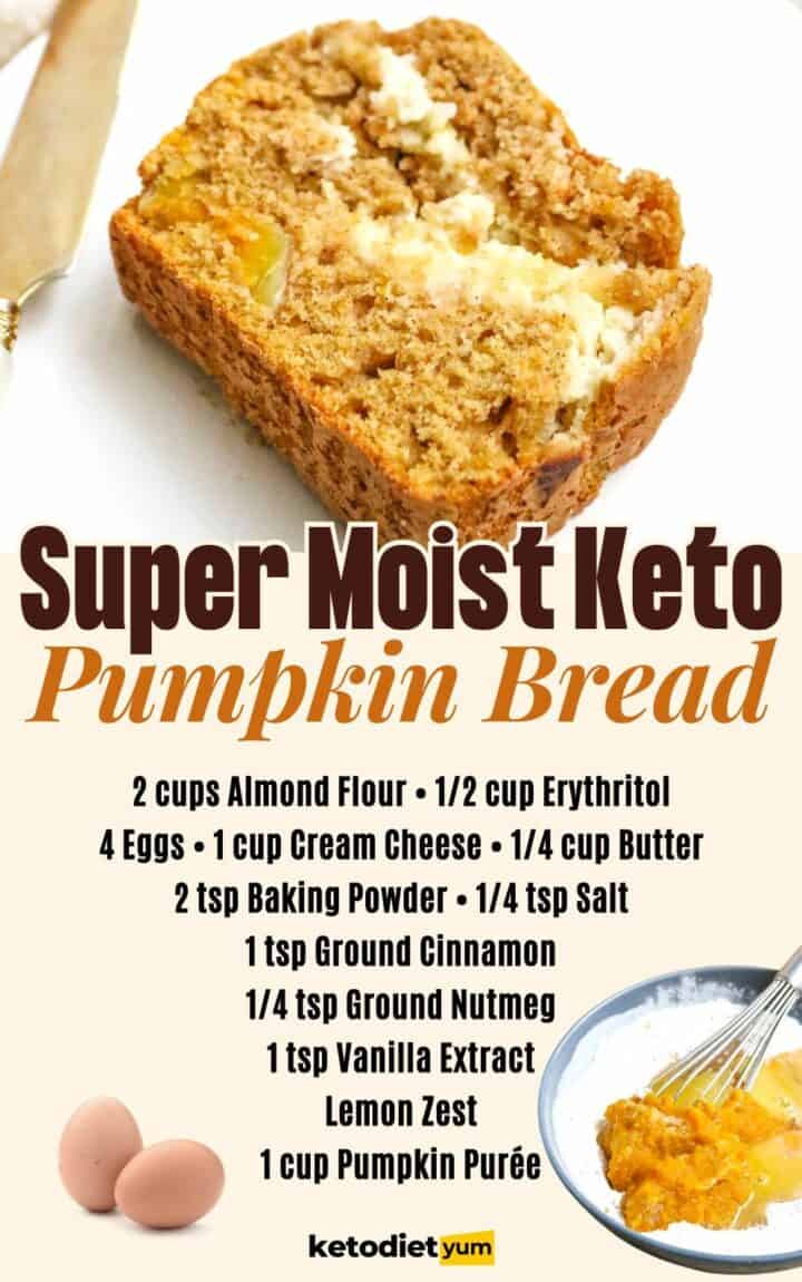 Keto Pumpkin Bread