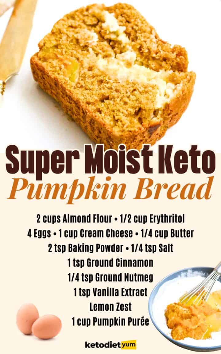 Keto Pumpkin Bread