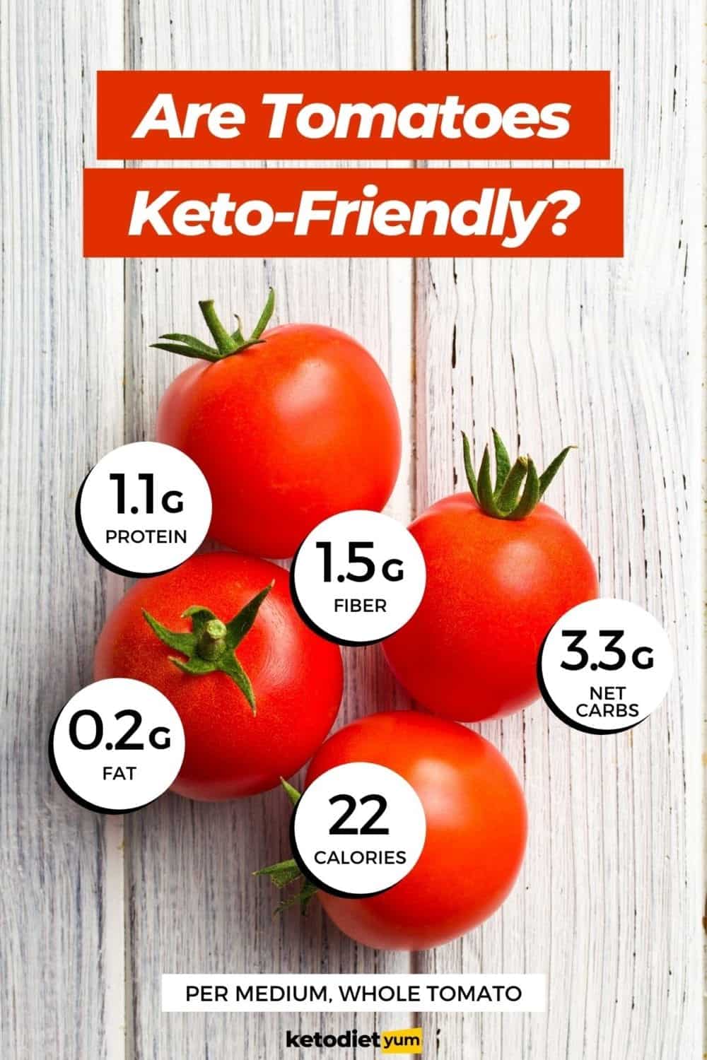 Are Tomatoes Keto? Can I Eat Tomatoes On Keto?