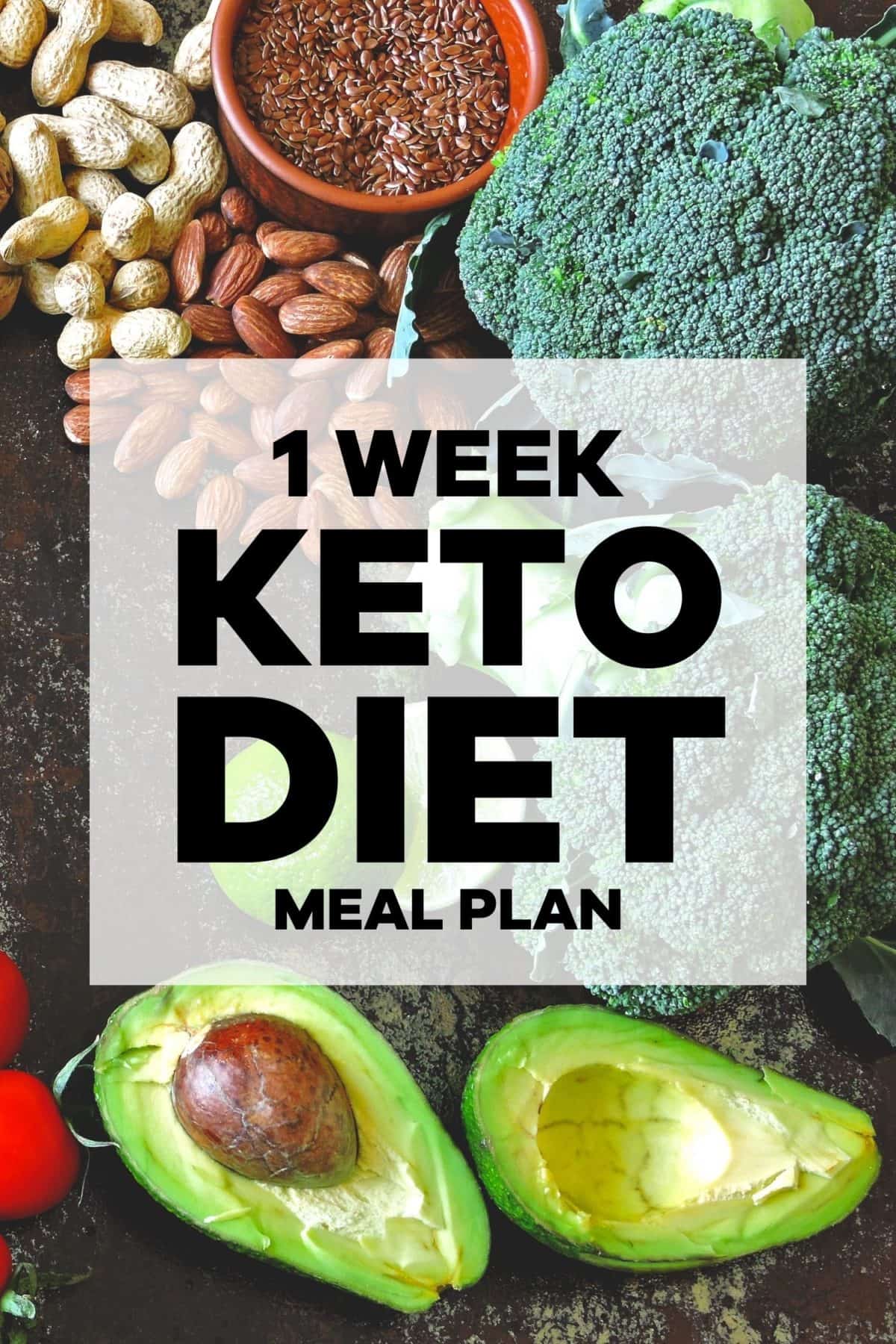 1-Week Keto Diet For Beginners: Meal Plan To Burn Fat - Keto Diet Yum