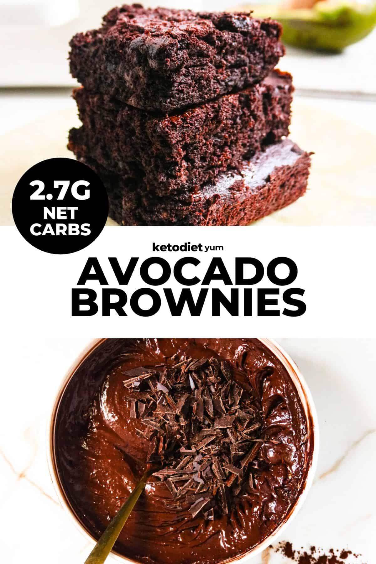 Keto Avocado Brownies Recipe (Sugar Free Brownies)