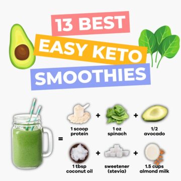 13 Best Keto Smoothie Recipes FOR WEIGHT LOSS