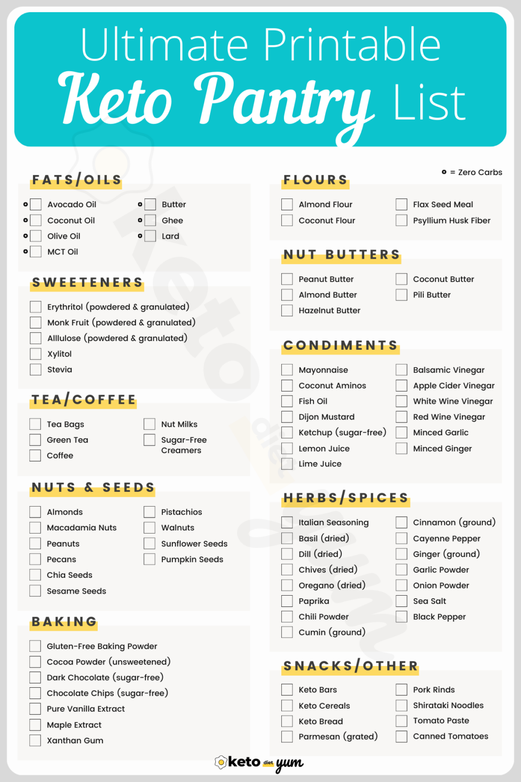 19-day Keto Diet Plan For Beginners With Recipes & Meal Plan