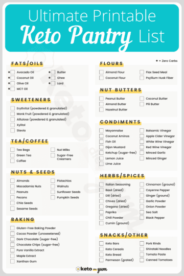 19-Day Keto Diet Plan For Beginners With Recipes & Meal Plan