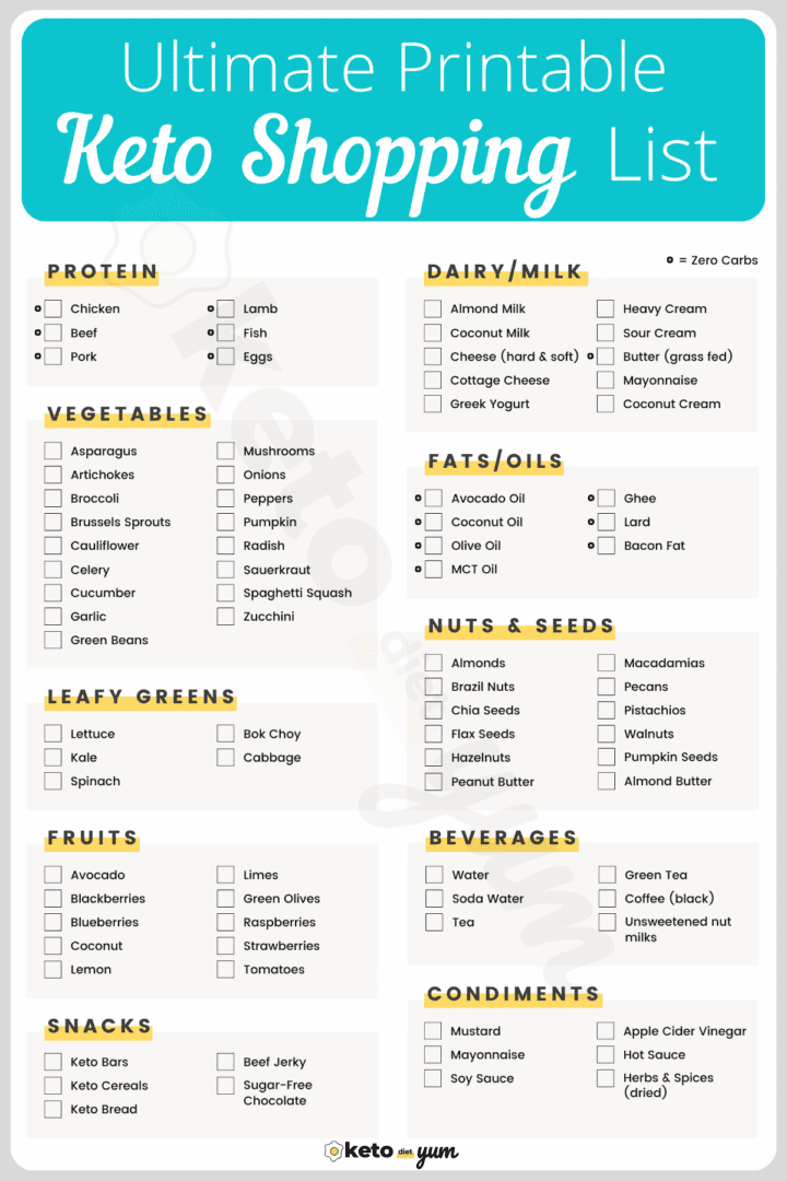 19-Day Keto Intermittent Fasting Meal Plan & Easy Recipes