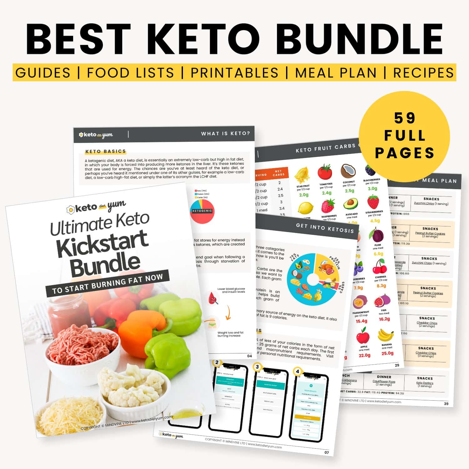 Best Keto Bundle